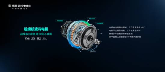 創(chuàng)吉尼斯紀錄,樹耐用新標準!綠源液冷電機書寫中國新制造典范!
